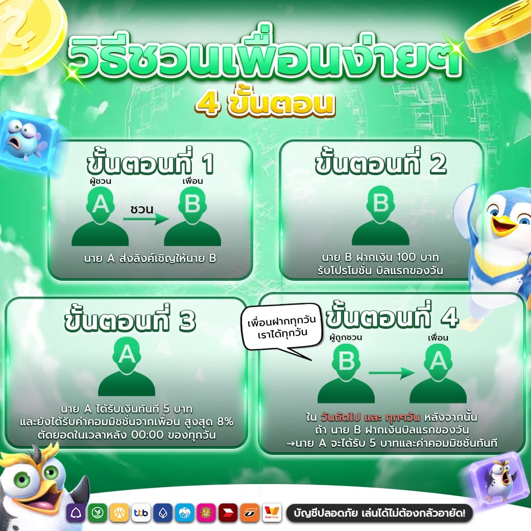 โปรโมชั่นและสิทธิพิเศษสำหรับสมาชิก PG168